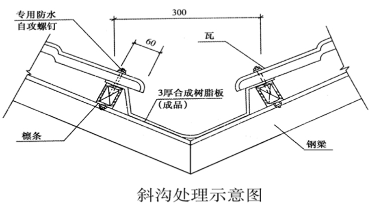 新型树脂瓦_安装图_枣红色