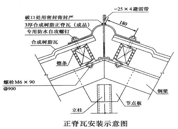 新型树脂瓦_安装图_枣红色