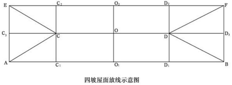 新型树脂瓦_安装图_枣红色