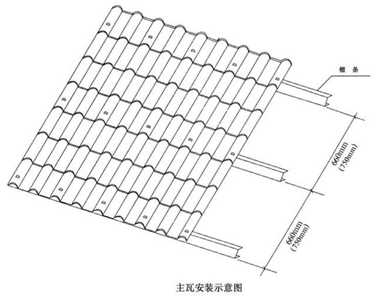 新型树脂瓦_安装图_枣红色